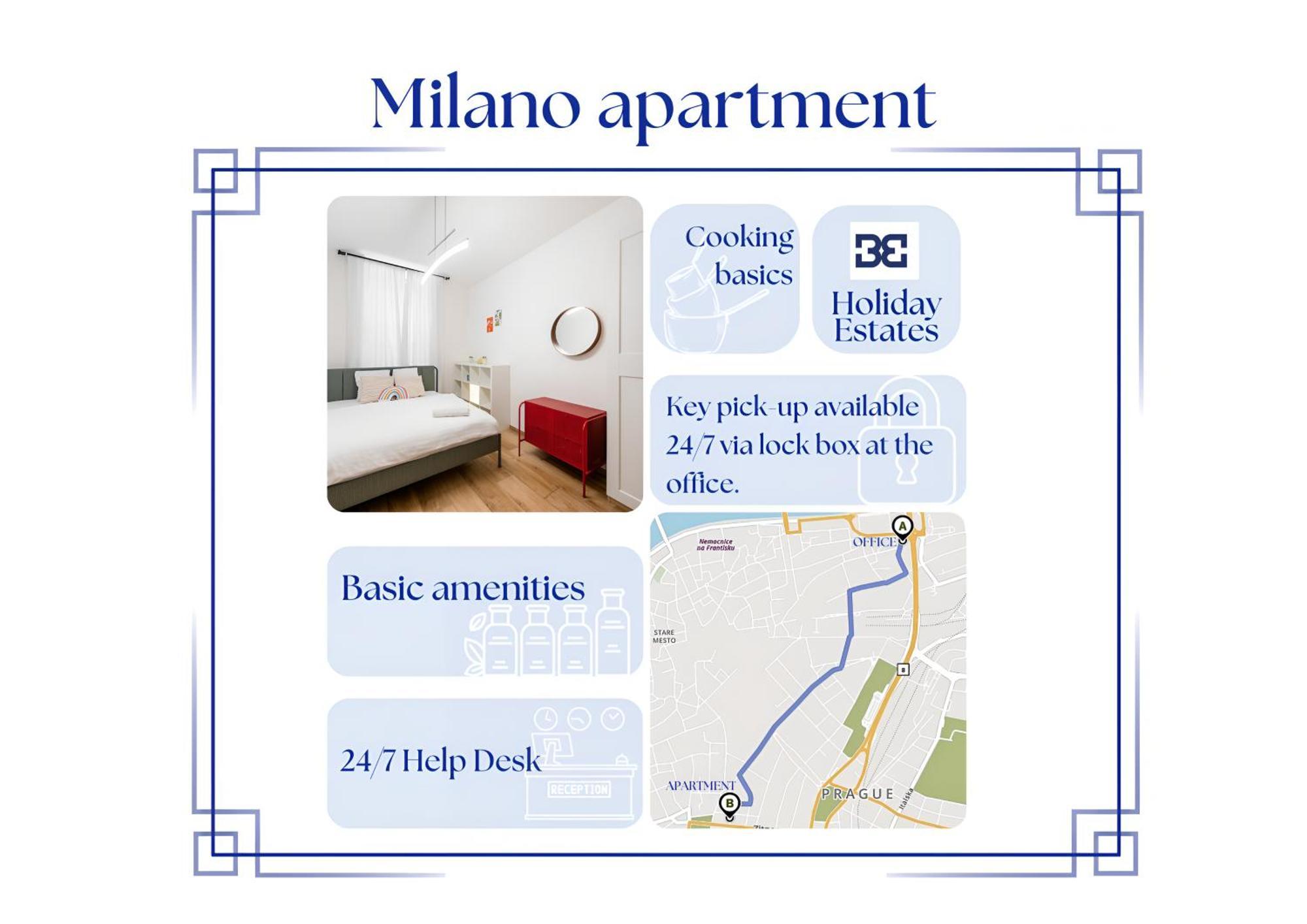 Appartamento Milano Praga